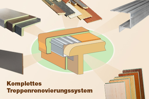Komplettes Treppensystem