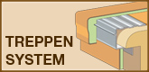 Treppen System